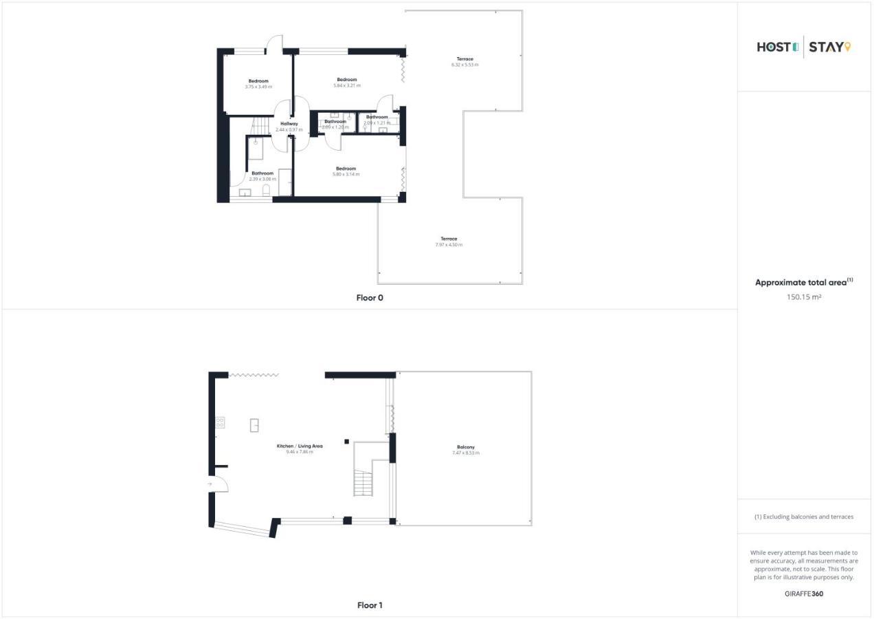 Host & Stay - The Knight Street Penthouses Liverpool Exterior photo